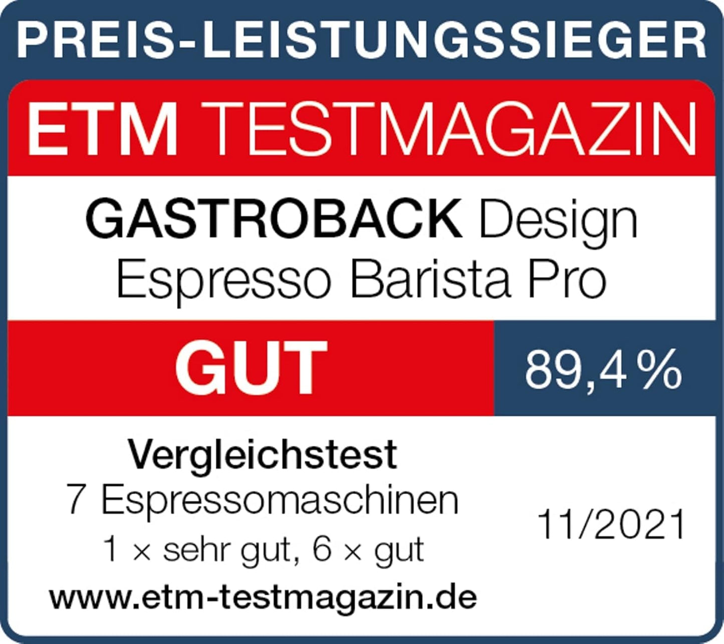 GASTROBACK Espressomaschine mit Mahlwerk inklusive Milchkännchen, Presser und Edelstahl-Siebträger – Barista-Espressomaschine mit Milchaufschäumer – Espressomaschine mit 30 Mahlgradeinstellungen