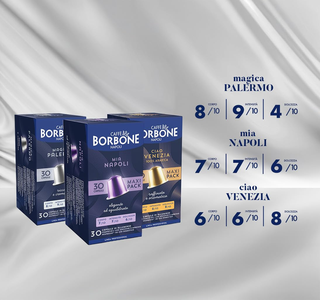 Caffè Borbone Verkostung Kit, 90 Aluminiumkapseln: 30 Mia Napoli, 30 Ciao Venezia, 30 Magica Palermo, (3 x 30 Stück) – Kompatibel mit Kaffeemaschinen für den Hausgebrauch der Marke Nespresso®*