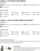 MjAMjAM – Premium-Nassfutter für Katzen – Monopack I – mit Huhn und Truthahn, 6er-Pack (6 x 200 g), getreidefrei mit extra Fleisch