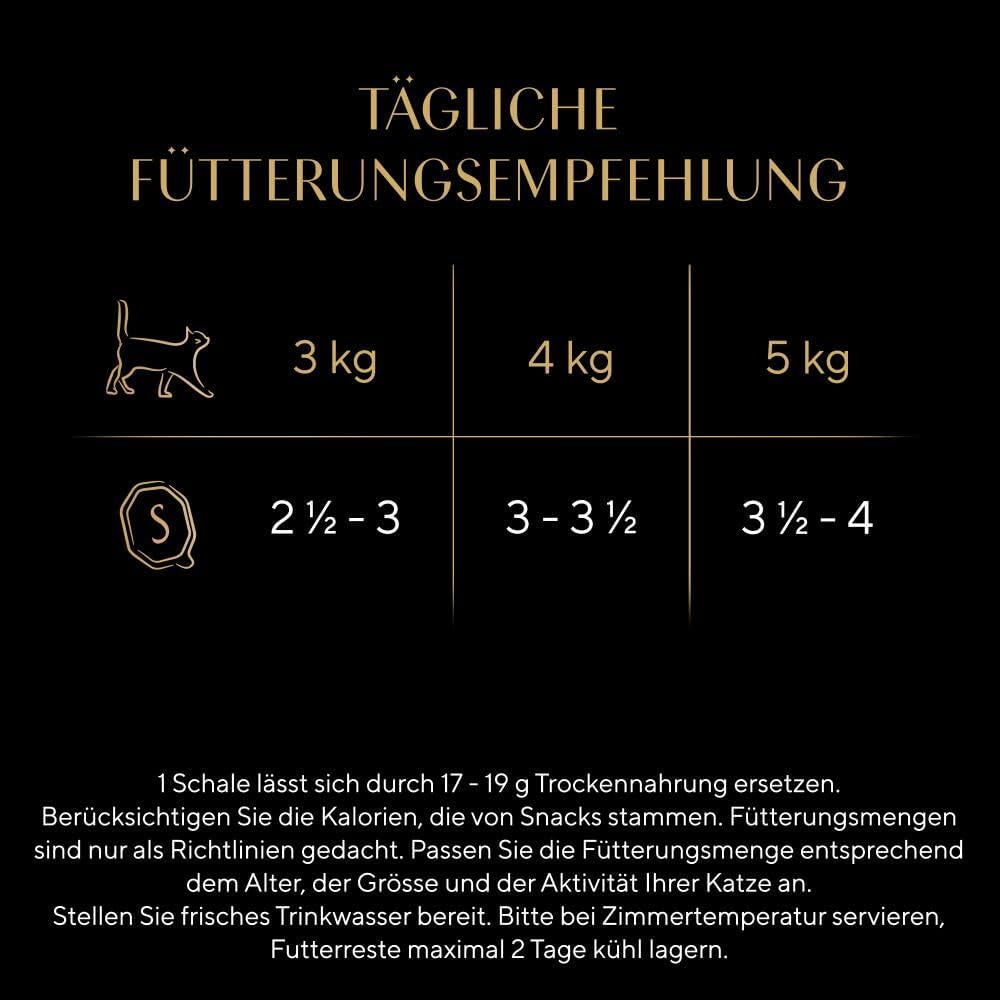 Sheba Nassfutter für Katzen, Delikatesse in Lachsgelee, 2 x 11 x 85 g