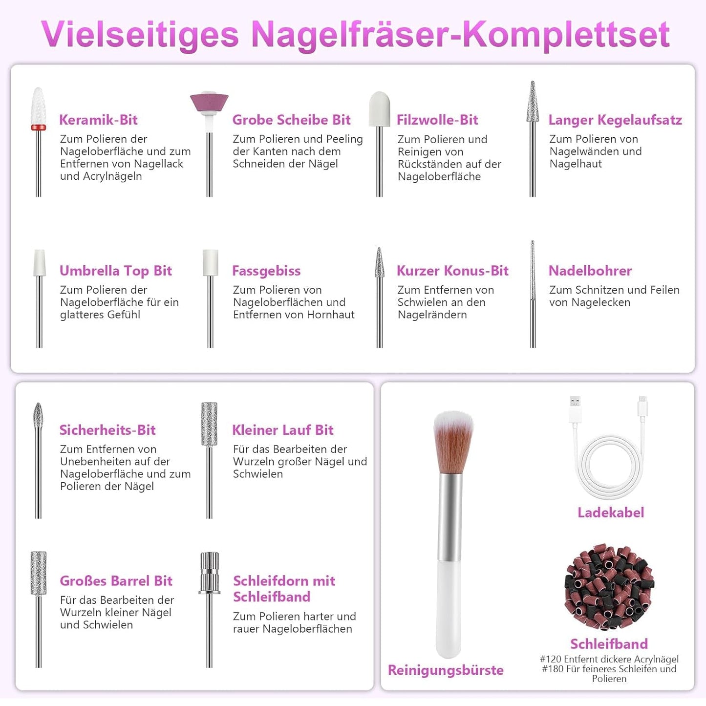 Kabellose elektrische Nagelfeile – 35.000 U/min für Gelnägel, 12-in-1 professionelle Nagel- und Acryl-Nagelfeile, 5-Gang-Maniküre- und Pediküre-Set