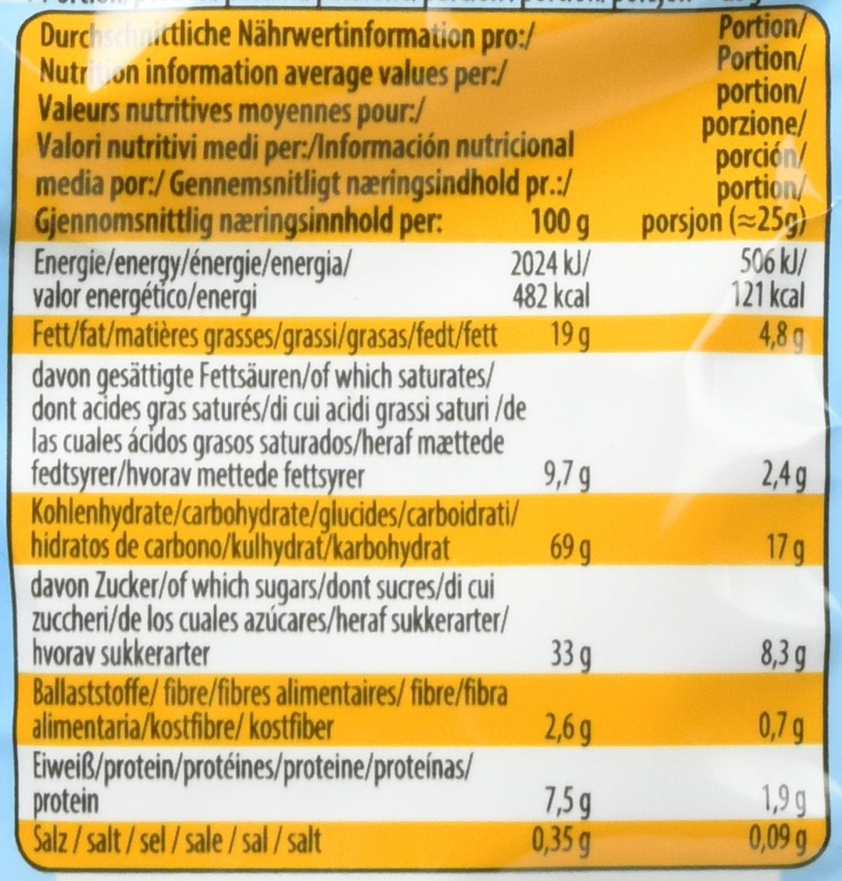 Griesson Schokoladen-Minikekse, 12er-Pack (12 Beutel x 125 g)