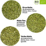 Mate Bio-Teeset ● 3 Sorten Mate + doppelwandiger Mate-Becher aus Edelstahl + Bombilla + Zubereitungsanleitung (schwarz)