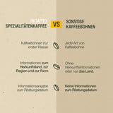 Incapto Spezialitäten-Kaffeebohnen | Single-Origin-Kolumbianer | Espresso 100 % Arabica | Spezialitätenkaffee 84 Punkte SCA | Traditionell gerösteter Bohnenkaffee | Plantage Huila, Cadefihuila, 1kg