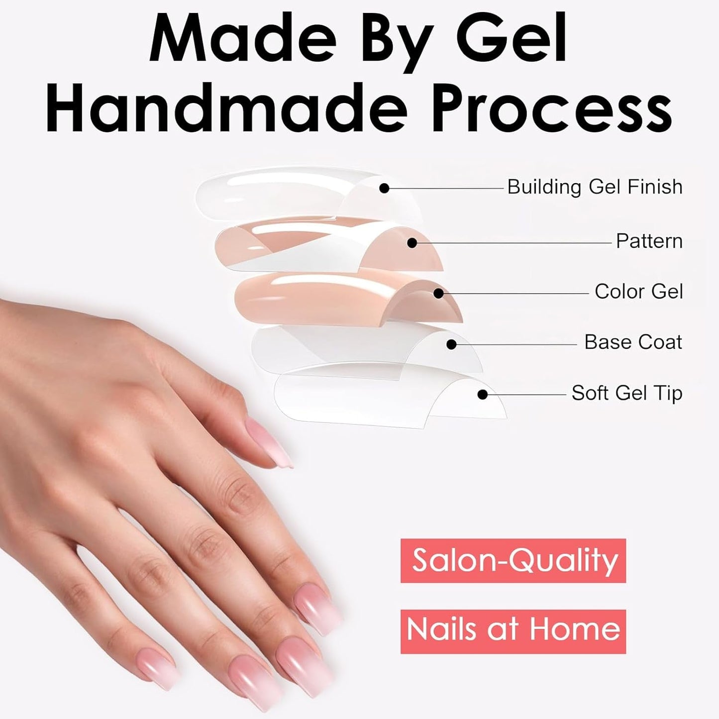 48 Stück kurze Nägel zum Aufkleben, 2 Stile, kurze quadratische französische Nägel mit Nagelkleber und Nagelfeile, rosa, weiße Ombre-Kunstnägel für Frauen