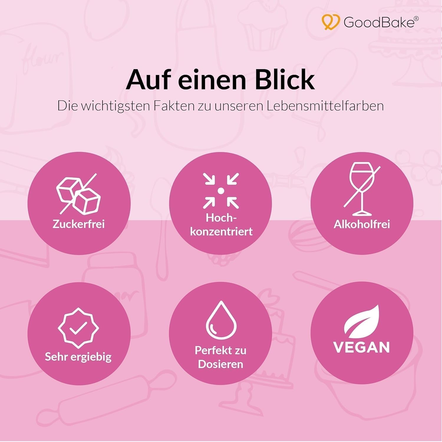 Goodbake Pastel Lilac Lebensmittelfarbe (11 ml) – hochdosierte Lebensmittelfarbe – zum Färben von Kuchen, Fondant, Buttercreme, Macarons, Getränken, Schleim und vielen anderen Gegenständen. 100 % vegan