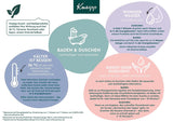 Kneipp Gesundheitsbad, Muskelentspannung, Badeöl mit Arnika-Extrakt und ätherischen Ölen aus Cabreuva-, Rosmarin- und Pinus-Arten, revitalisiert und heilt nach körperlicher Anstrengung, 100 ml Naty Shop