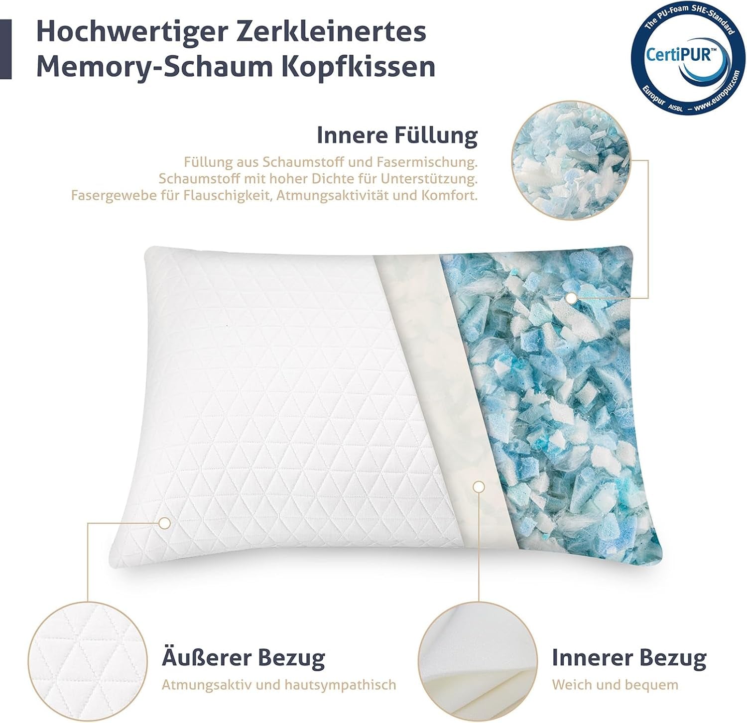 EGO HOME Memory-Schaum-Kissen 40 x 80 cm mit geschreddertem Memory-Schaum – Atmungsaktives, ergonomisches Nackenstützkissen für Seiten-, Rücken- oder Bauchschläfer – Öko-Tex-zertifiziert – Bezug waschbar