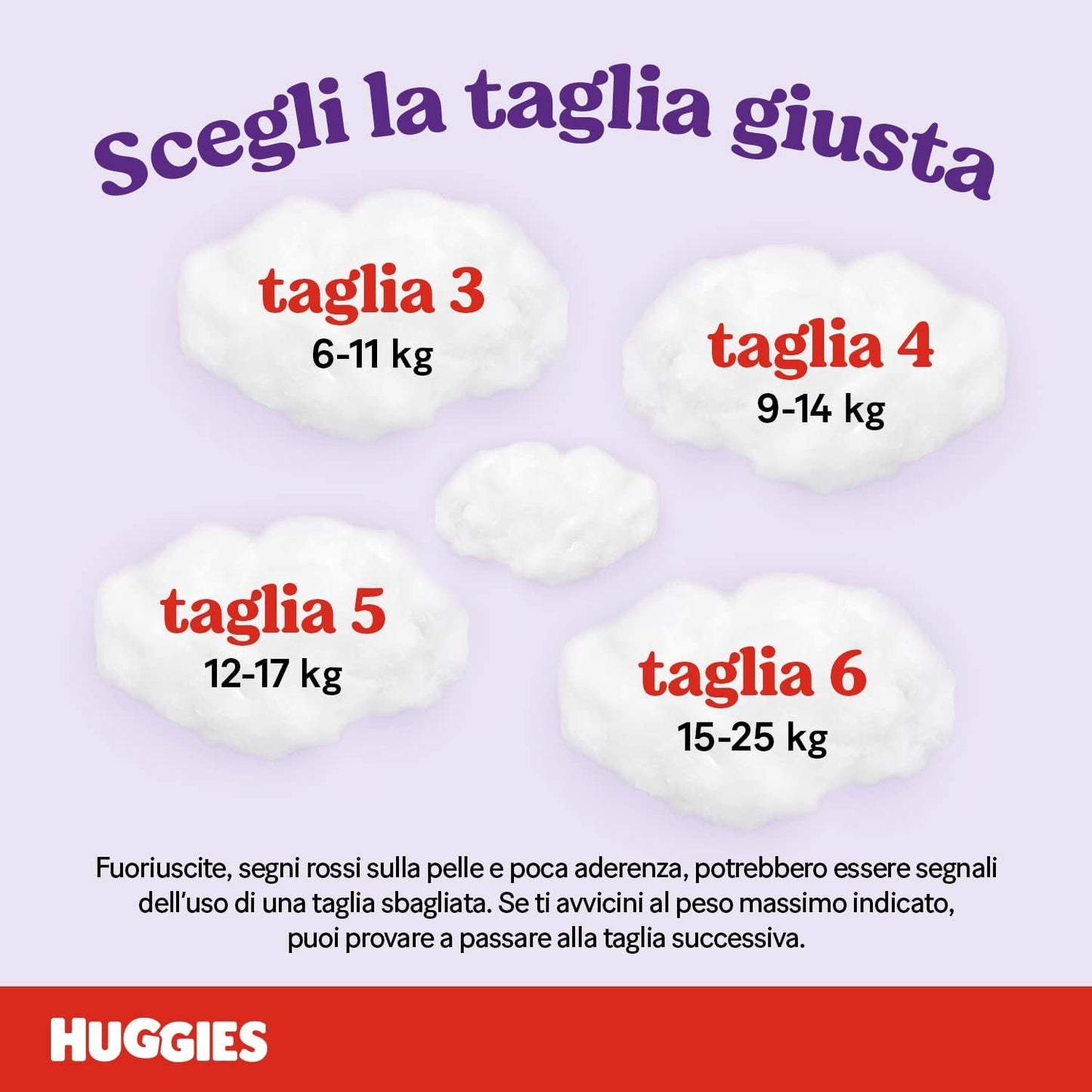 Huggies Ultra Comfort Windeln, Größe 5 (12–17 kg), 56er-Pack