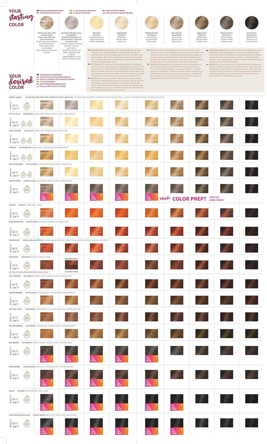 Khadi Kräuter-Haarfärbemittel SCHWARZ – Färben Sie Ihr Haar in einem geheimnisvollen Tiefschwarz ohne Blaustich – 100 % pflanzlich, natürlich und vegan – 100 g Haarfärbemittel Naty Shop