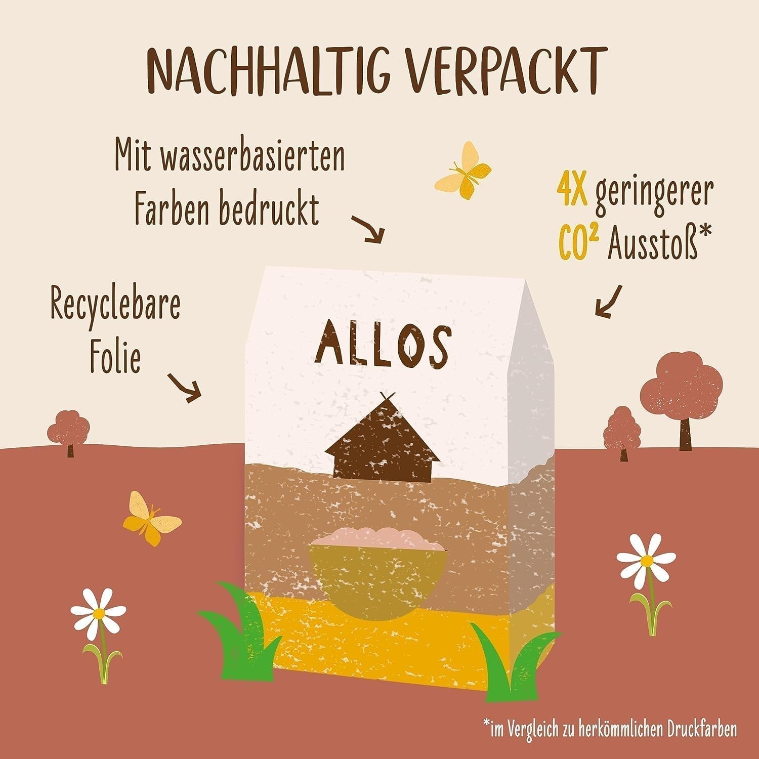 ALLOS Amaranth Crunchy Nobleuss | Bio-Müsli Nuss-Hafer-Müsli für den kleinen Cereal Naty Shop