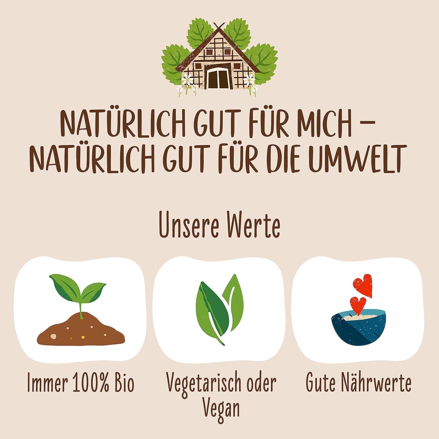 Allos ungesüßtes Proteinmüsli | Bio-Müsli | Haferflocken | Müsli zum Frühstück | Vegan (5 x 450g), 1 Stück (5er Pack)