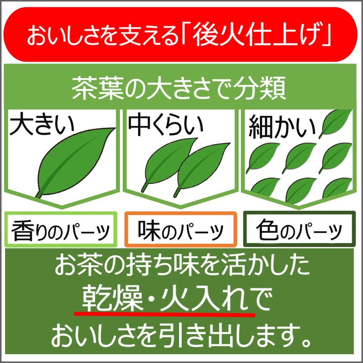Itoen Oiocha Matcha-Iri Ryokucha – Japanische Grünteeblätter – 100 g