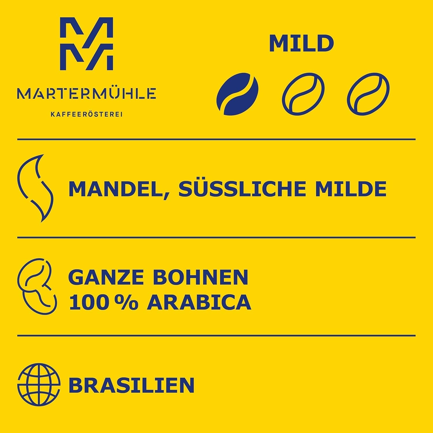 Martermühle Santos Kaffeebohnen 1kg mild I Arabica I Aroma: Mandel, Süsslich Milde I Ganze Kaffee-Bohnen schonend geröstet, säurearm