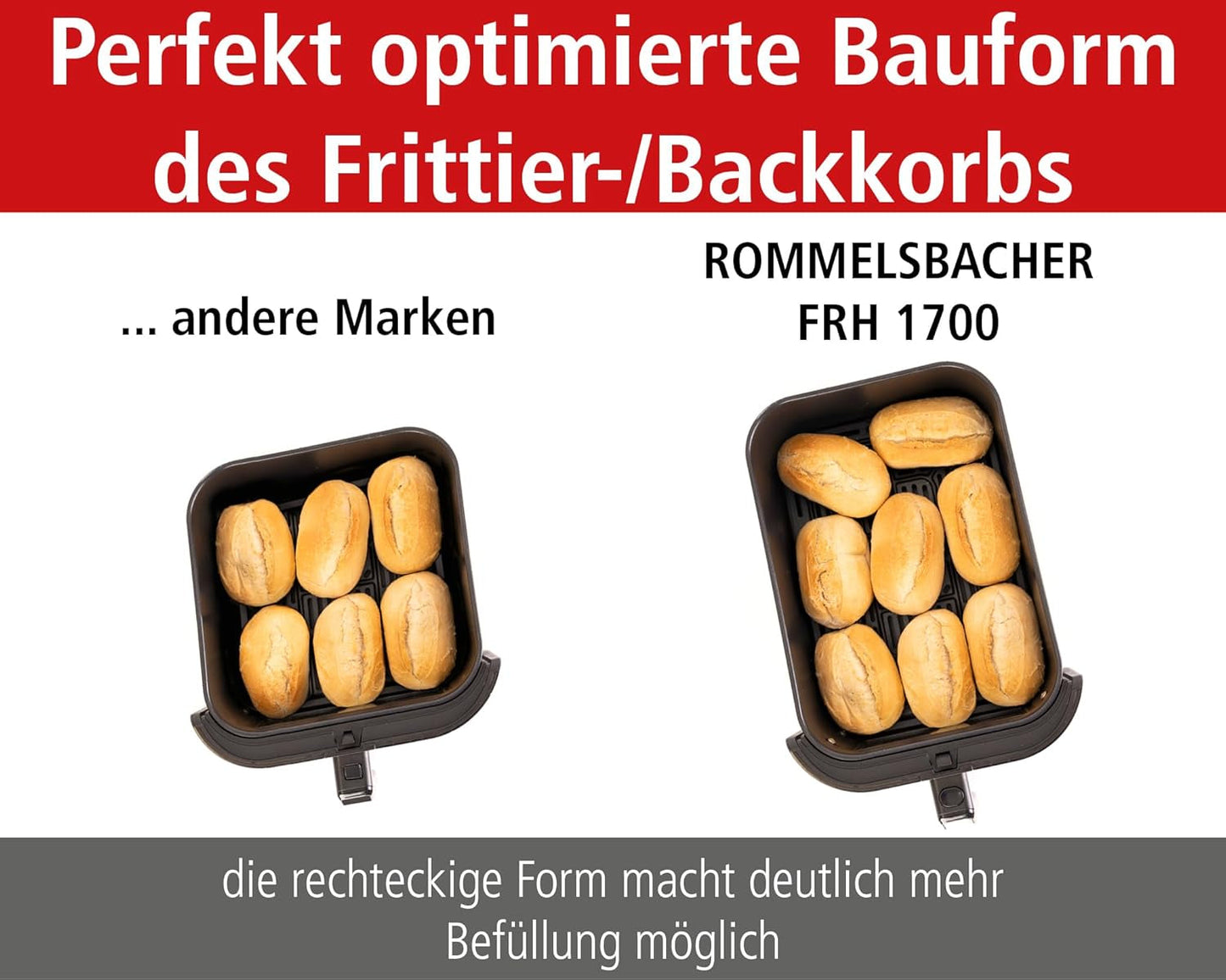 ROMMELSBACHER Heißluftfritteuse mit Fenster FRH 1700, 10 Programme, geräuschlos Haushaltsgeräte Naty Shop