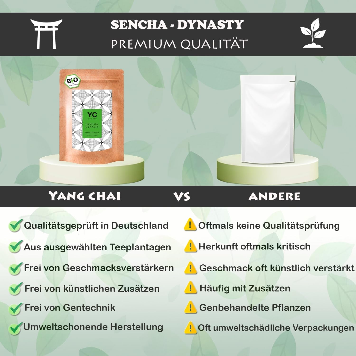 YC Yang Chai Sencha Grüner Tee BIO 250G – Japanischer loser Tee mit Bergamotte-Geschmack – Original japanischer Grüntee „Sencha Dynasty“ aus kontrolliert biologischem Anbau