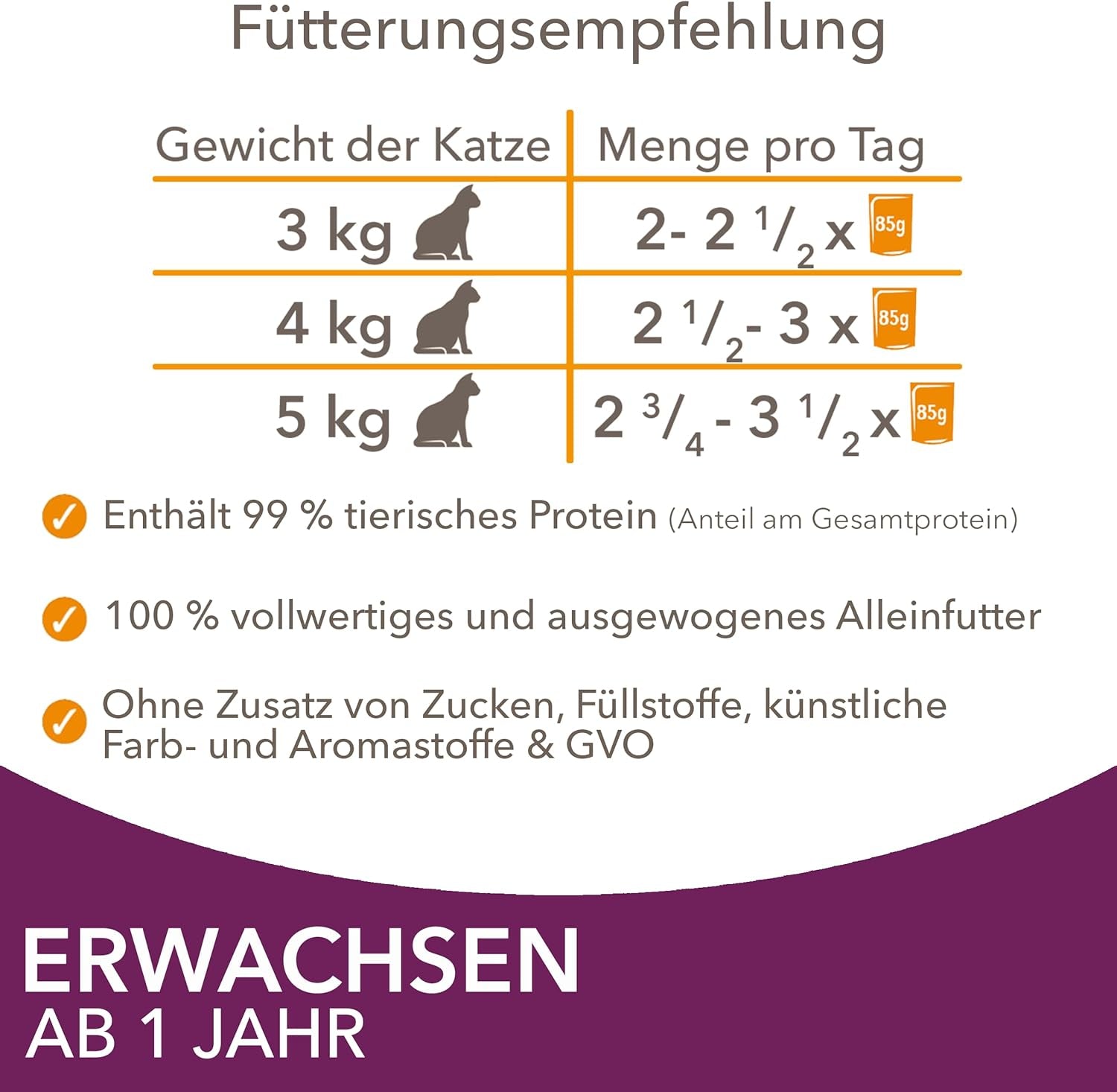 IAMS Delights Land & Sea Collection Nassfutter für Katzen – Fleisch- und Fischsortiment, Multipack in Soße, Nassfutter für Katzen ab 1 Jahr, 72 x 85 g