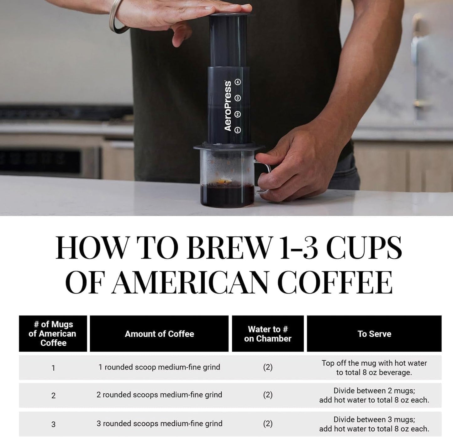 AeroPress Original Kaffee- und Espressomaschine, tragbare Kaffeemaschine auf Barista-Niveau mit Kammer, Kolben und Filtern, schnelle Kaffee- und Espressomaschine