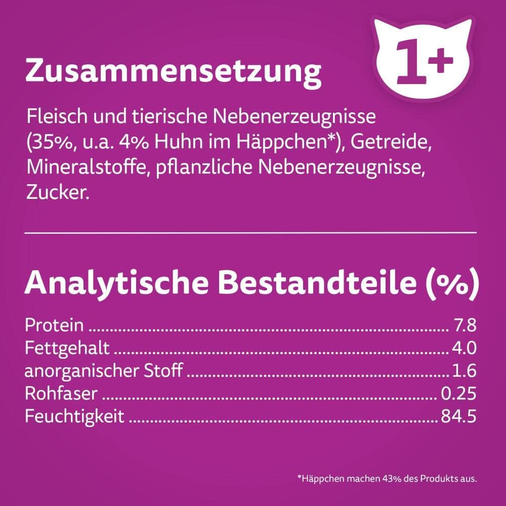 Whiskas 1+ Nassfutter für Katzen mit Huhn in Gelee, 28x85g (1 Packung) – Hochwertiges Nassfutter für ausgewachsene Katzen in 28-Portionen-Beuteln