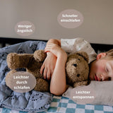 Beschwerte Babydecke | 3,5 kg | 100X150Cm | Therapiedecke | Gewichtsdecken | Schwere Decke (blaues Tigergesicht, 3,5 kg – 100 x 150 cm) BLENKZ Betten und Decken.