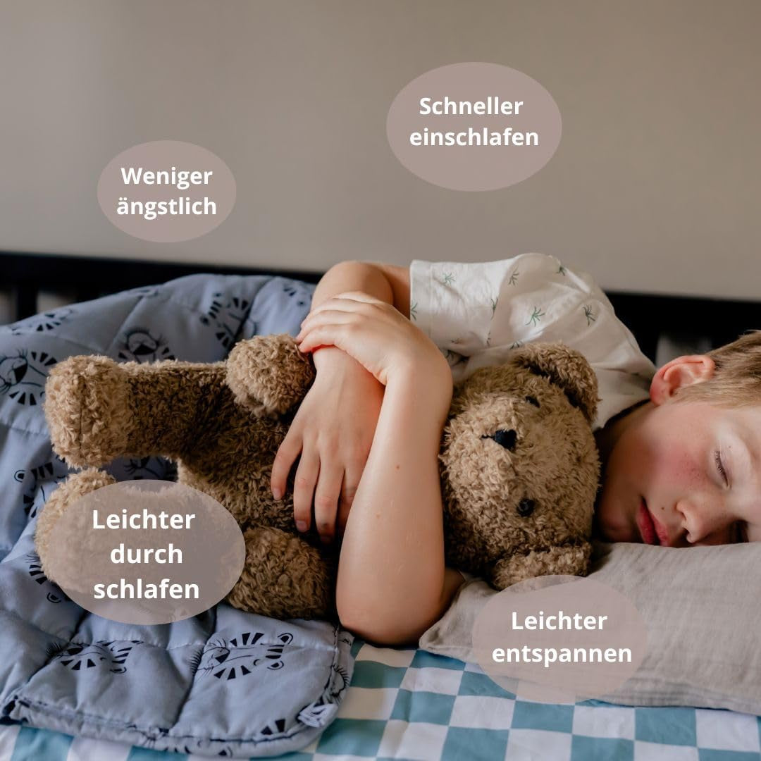 Beschwerte Babydecke | 3,5 kg | 100X150Cm | Therapiedecke | Gewichtsdecken | Schwere Decke (blaues Tigergesicht, 3,5 kg – 100 x 150 cm) BLENKZ Betten und Decken.