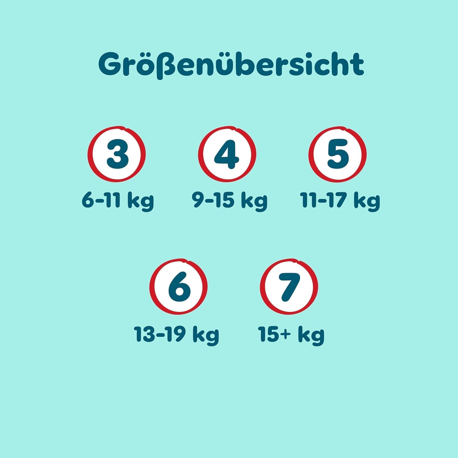 Pampers Premium Protection Pants Größe 7, 123 Windeln, 15 kg+, mit 360°-Anpassung und weichen Anti-Leck-Bündchen für optimalen Komfort und Schutz