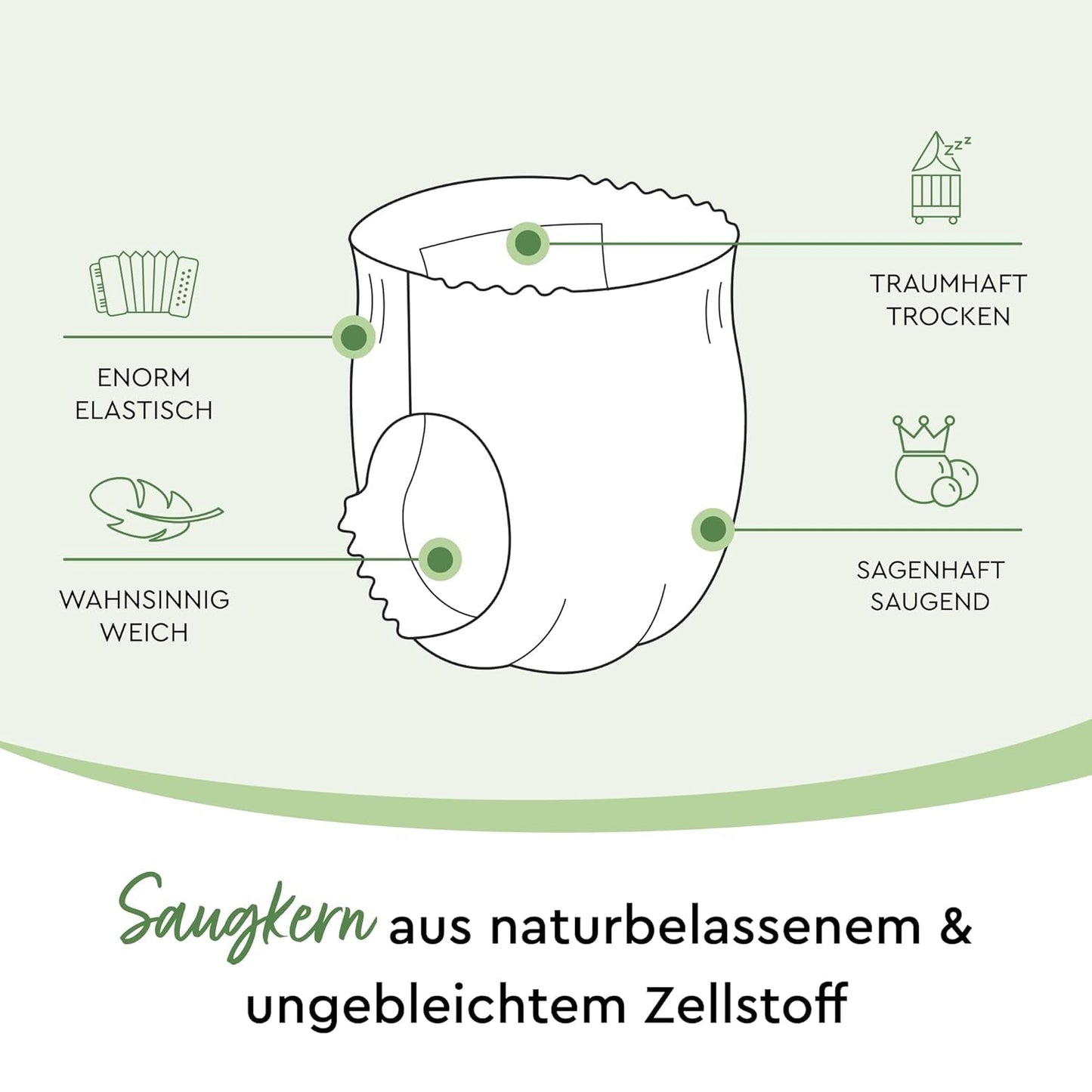 LILLYDOO Eco Pants Größe 7 (17+ kg) Monatsbox (85 Stück)
