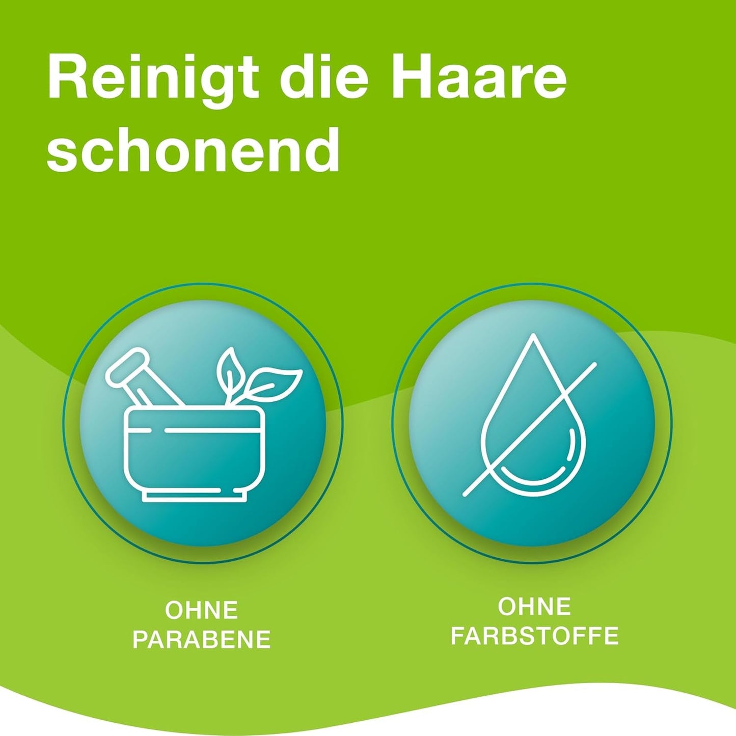 Priorin Shampoo – Haarstärkendes Shampoo – zusätzliche Pflege für schwaches, dünnes Haar – ohne Parabene und Farbstoffe – 1 x 200 ml Haarpflege Naty Shop
