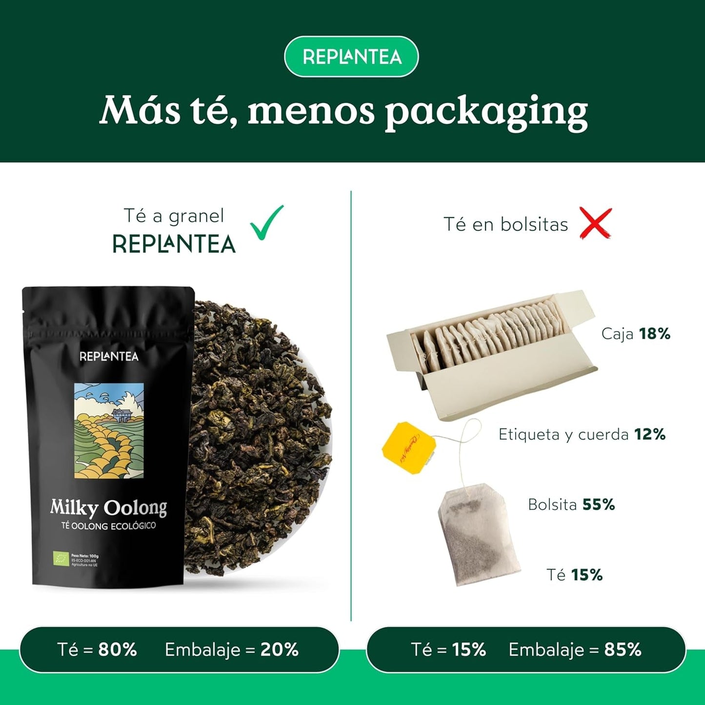 BIO Milchiger Oolong-Tee (100 g) | Erstklassiger loser Oolong-Tee mit cremigen und süßen Milchnoten | Zarte Teespezialität | NEU PFLANZEN