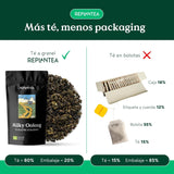 BIO Milchiger Oolong-Tee (100 g) | Erstklassiger loser Oolong-Tee mit cremigen und süßen Milchnoten | Zarte Teespezialität | NEU PFLANZEN