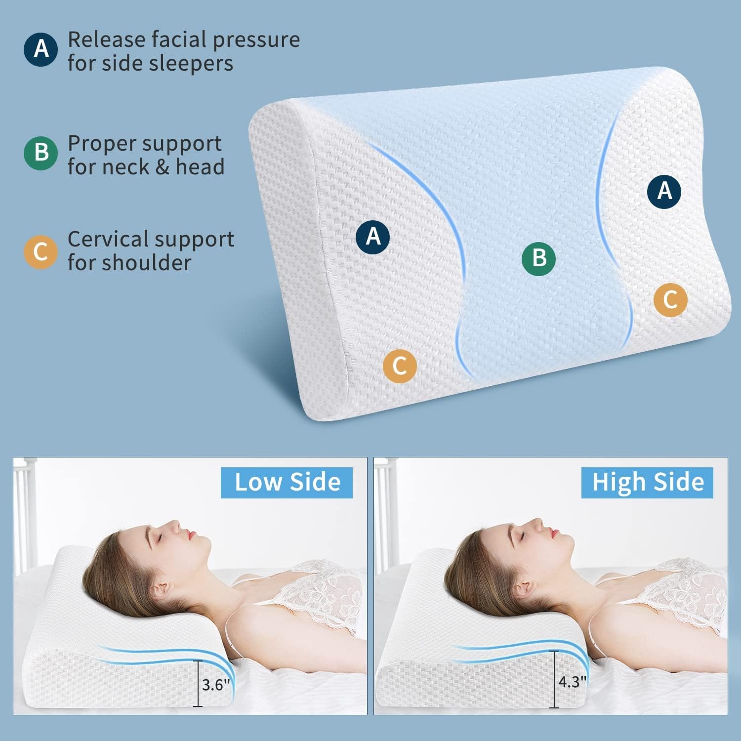 Findigit Gesundheitskissen, Memory-Schaum-Kissen, orthopädisches Nackenstützkissen für Seiten- und Rückenschläfer, ergonomisches Halswirbelsäulenkissen (60 x 35 x 11/9 cm). Orthopädische Halskissen von Naty Shop