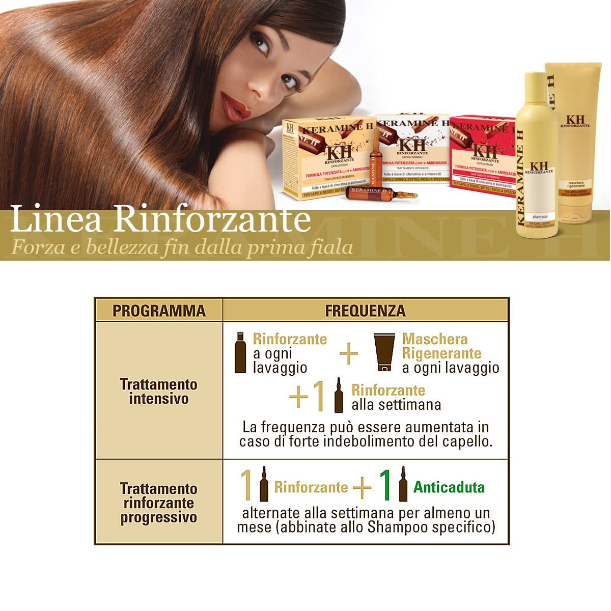 Regenerierende Maske – 250 ml, 21 Naty Shop Haarmaske
