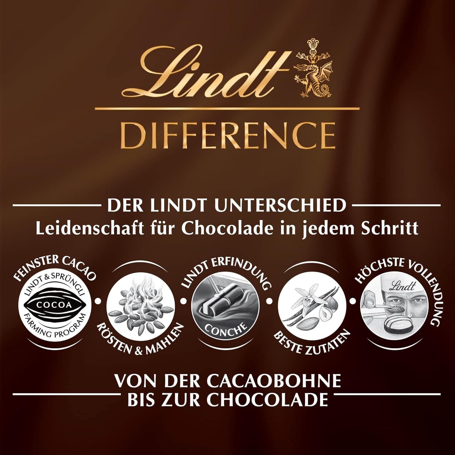 Lindt - DIVA Pralinés, Pralinen in 4 leckeren Sortimenten Naty Shop