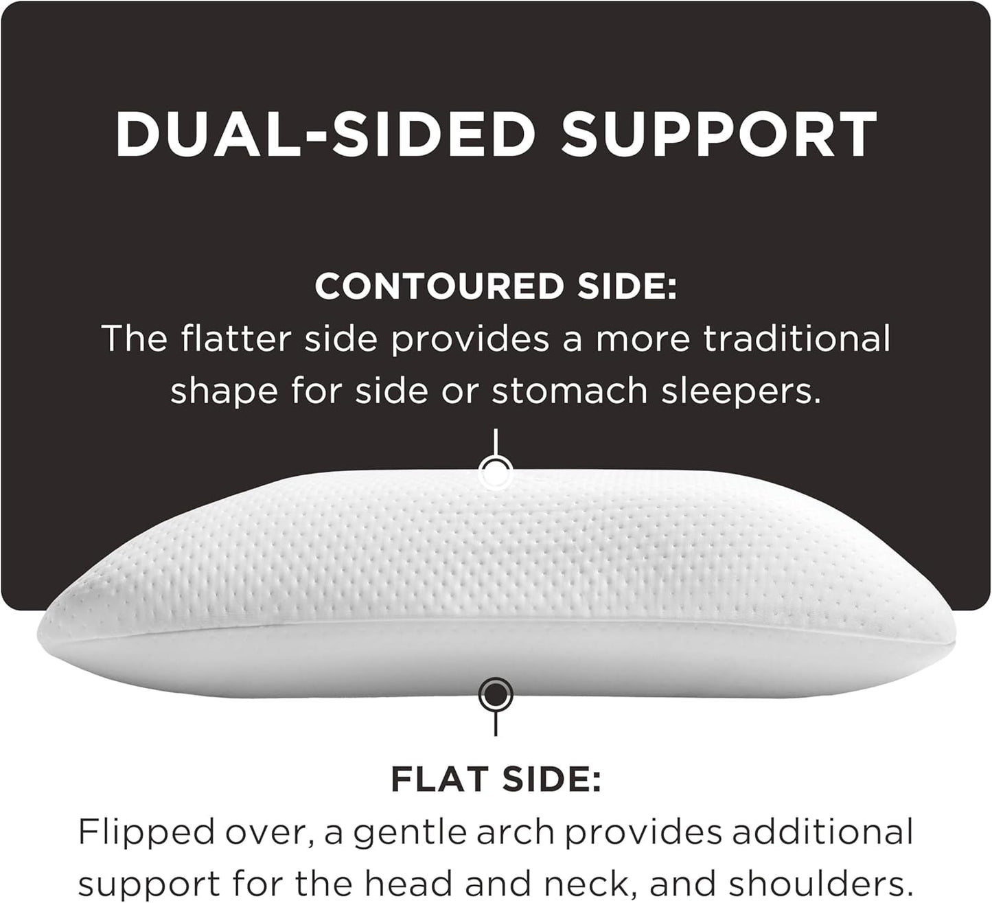 TEMPUR-PEDIC Symphony-Kissen aus Memory-Schaum, luxuriös, weich, Standard, weiß Standardkissen Naty Shop