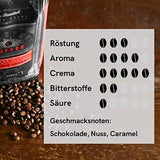 NEU | LIEBSTERN KAFFEE | Kaffeebohnen 1kg | SUPERCREME | Kaffee mit besonders niedrigem Säuregehalt | Die besten Espressobohnen für Vollautomaten | Mittlere Röstung mit viel Geschmack