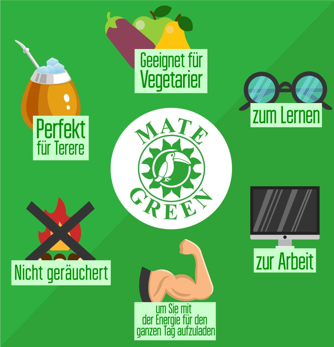 Yerba „BIO“ 400g Bio-Mate-Tee, Bio, natürliches Stimulans und Energizer mit Koffein, Yerba-Mate-Tee mit Früchten, stark koffeinhaltiger Mate-Tee, hohe Qualität