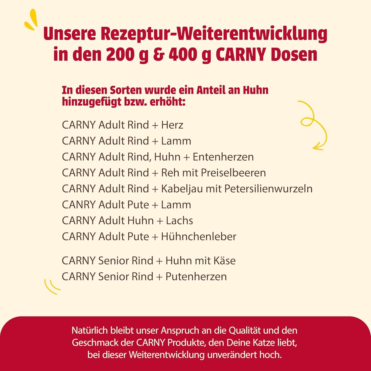 Animonda Carny Senior Nassfutter für Katzen mit Rind + Huhn + Käse (6 x 200 g), getreide- und zuckerfreies Nassfutter für Katzen ab 7 Jahren, mit frischen und fleischigen Zutaten