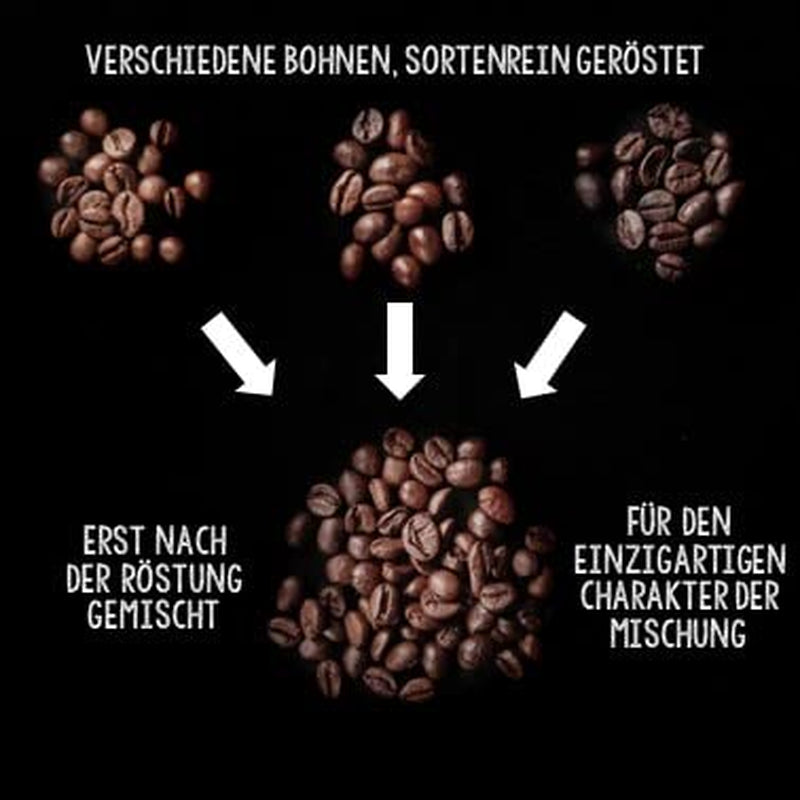 | Kaffeebohnen extra stark | Espresso 100 % Robusta | viel Koffein wenig Säure | 1000g ganze Kaffeebohnen | geigeint für Vollautomatik | mit Zufriedenheitsgarantie