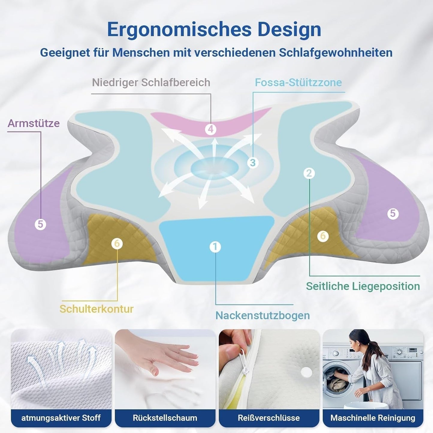 NVKHG Memory-Schaum-Kissen, ergonomisches Nackenkissen, Kopfkissen, Memory-Schaum-Kissen, Kopfkissen für Seiten-, Rücken- und Bauchschläfer zur Verbesserung der Schlafqualität, 60 x 41 x 13/11 cm, orthopädische Nackenkissen, Naty Shop