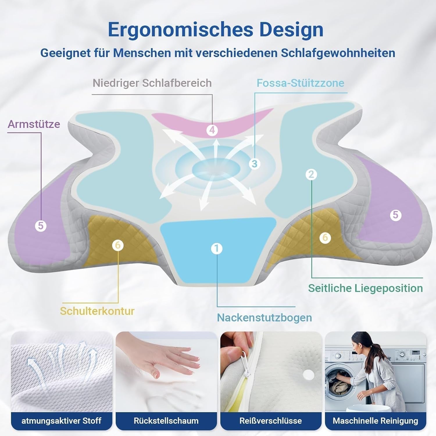 NVKHG Memory-Schaum-Kissen, ergonomisches Nackenkissen, Kopfkissen, Memory-Schaum-Kissen, Kopfkissen für Seiten-, Rücken- und Bauchschläfer zur Verbesserung der Schlafqualität, 60 x 41 x 13/11 cm, orthopädische Nackenkissen, Naty Shop