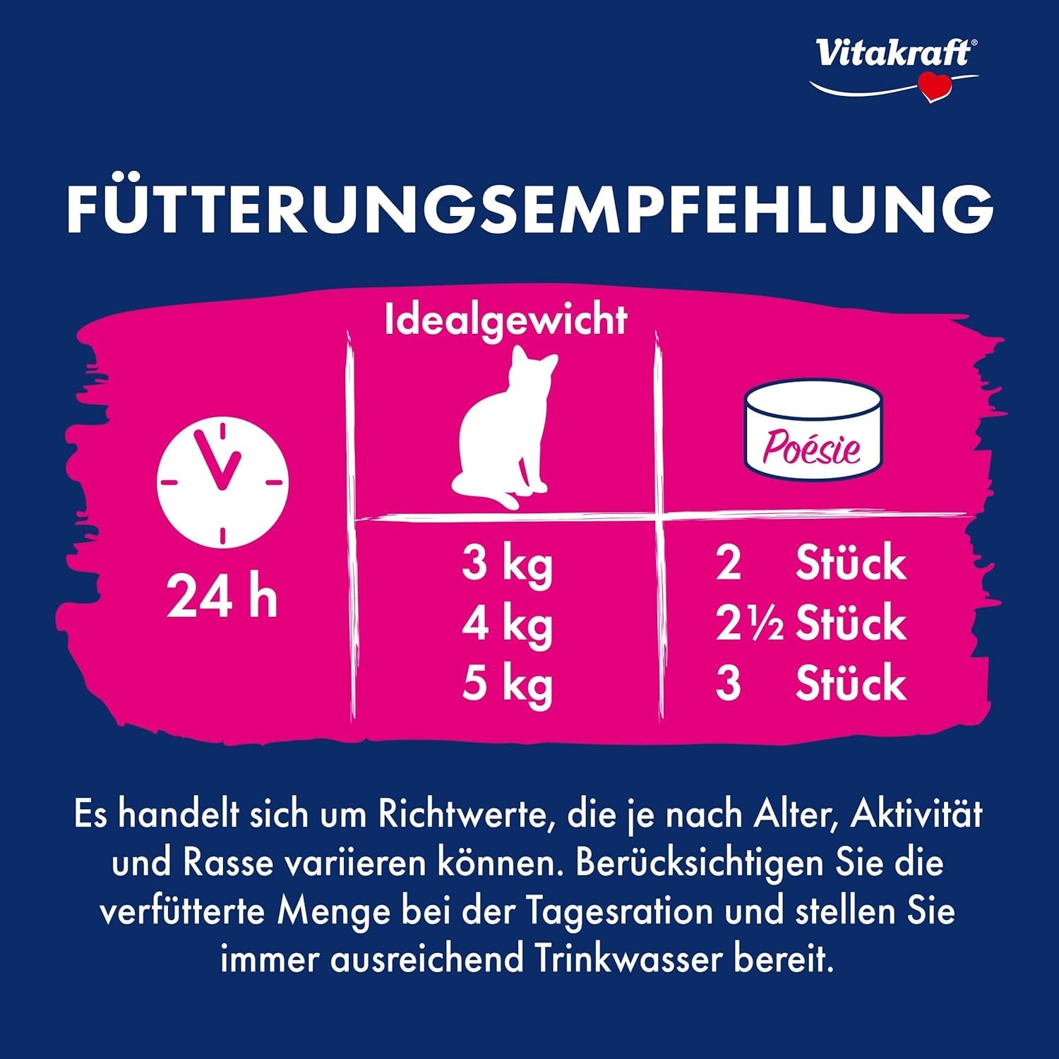 Vitakraft Poésie Mousse, Nassfutter für Katzen, luftiger Schaum, mit Lachs, ohne Zucker- oder Getreidezusatz (12 x 85 g)