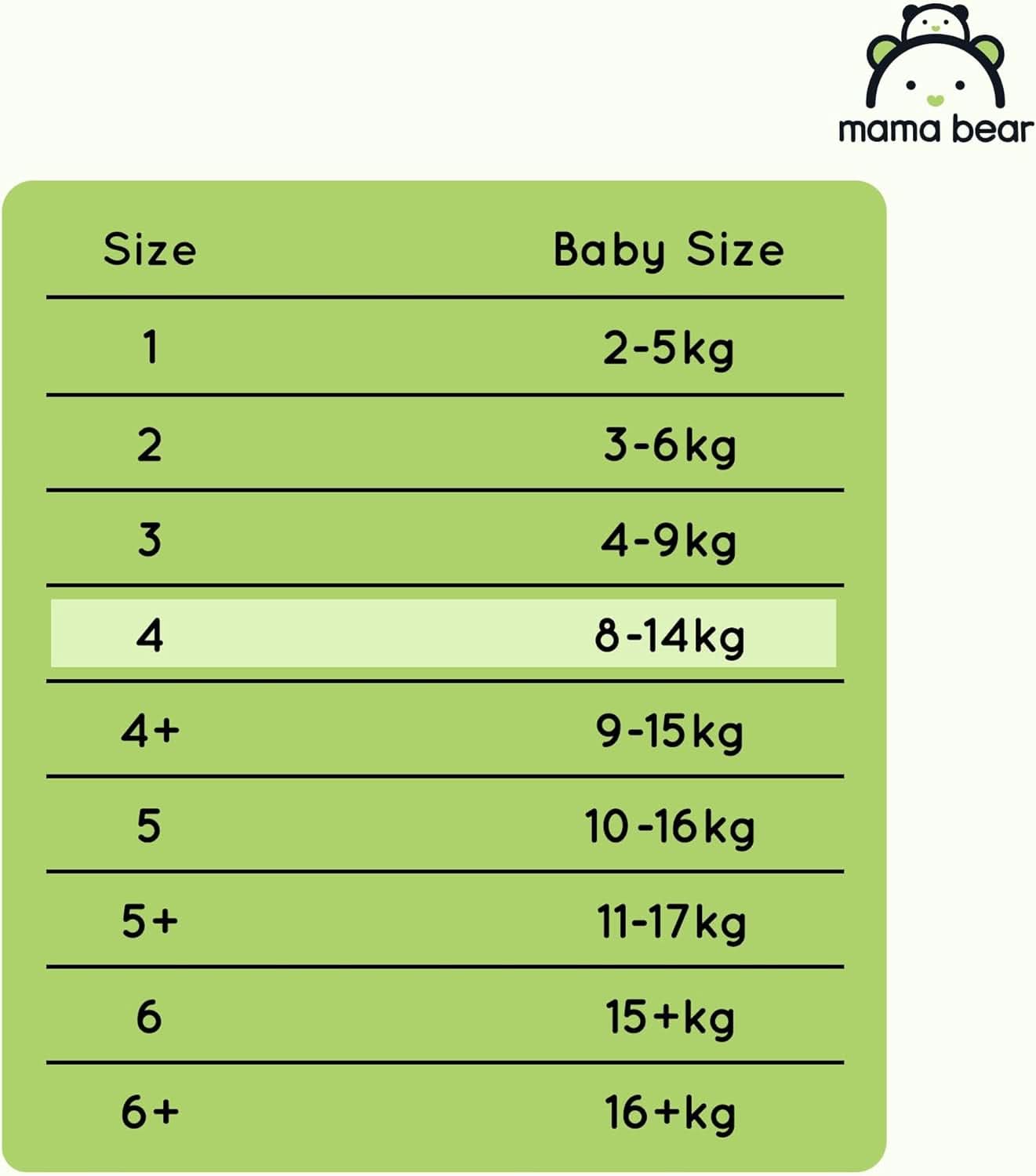 Windeln Mama Bear Disney Ultra Dry Größe 4 (8-14 kg), weiß, 84 Stück (1 Packung) Naty Shop