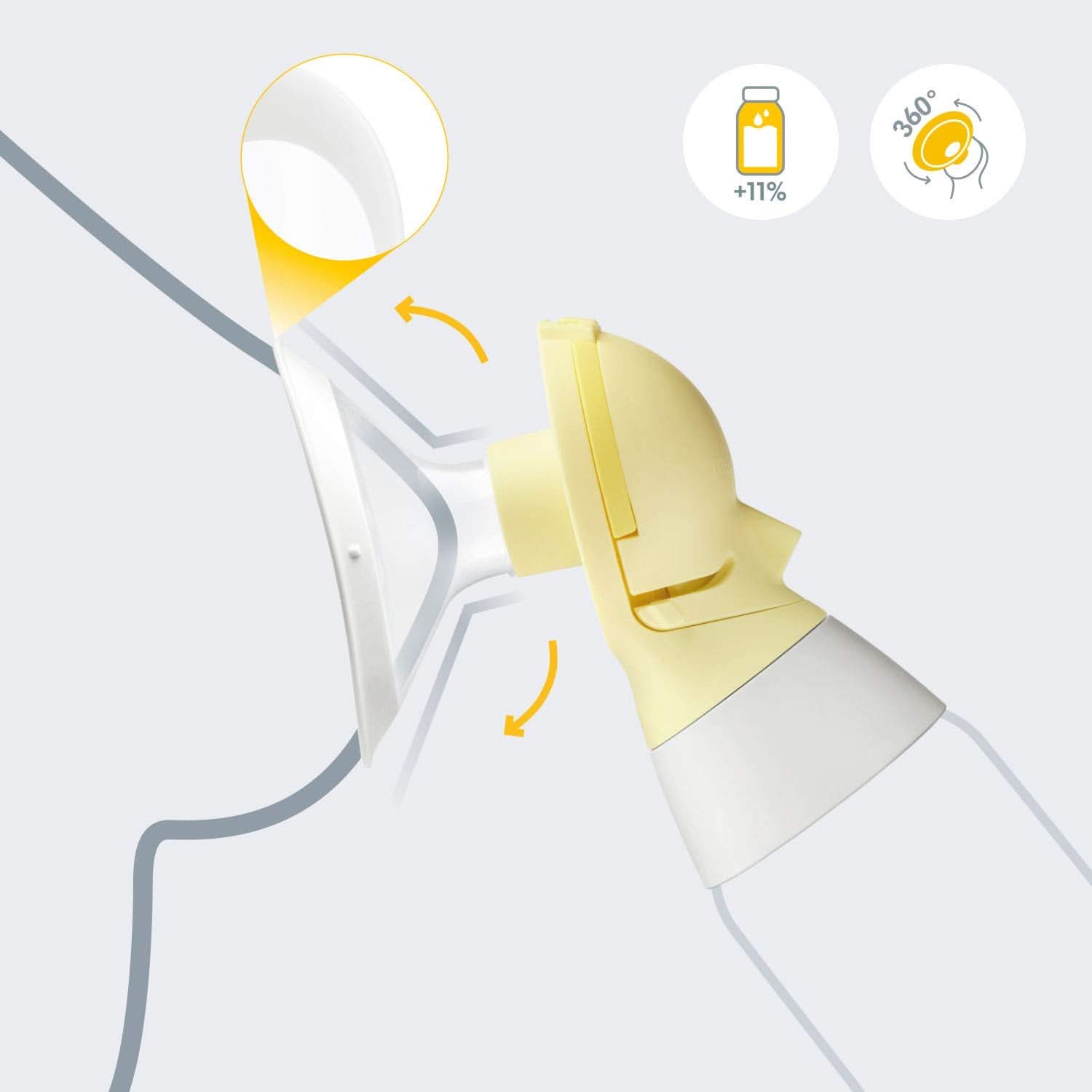 Medela Personalfit Flex Brustüberzug Zubehör Essen und Stillen Bebe Naty Shop