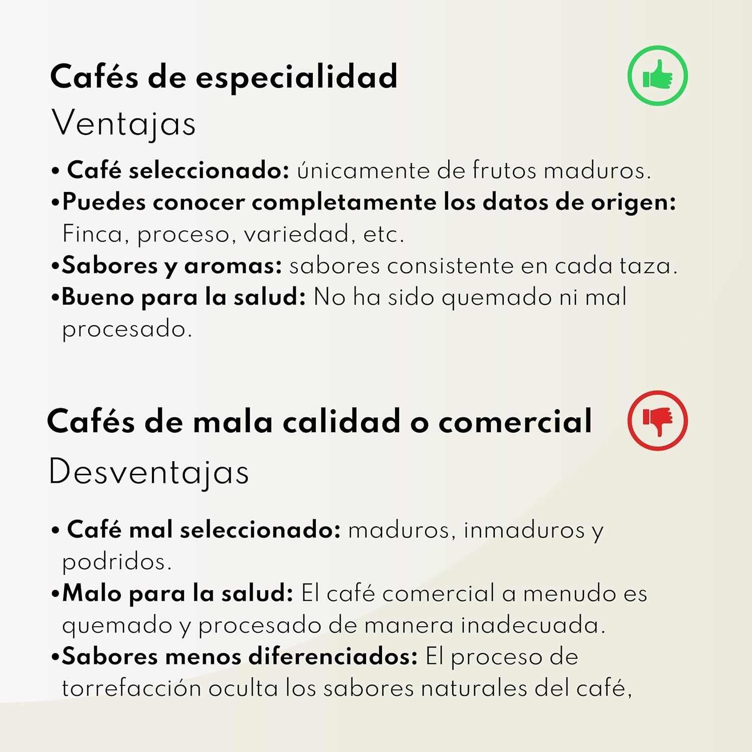 Boconó Spezialitätenkaffee Äthiopien 100 % Arabica, mittlere Röstung, 1 kg – Ideal für V60, Chemex, Kalita usw.