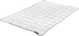Badenia Trendline Clean Cotton Light Steppdecke für den Sommer, 135 x 200 cm, Öko-Tex-zertifiziert, hergestellt nach dem deutschen Qualitätsstandard Steppdecken und Bettdecken Naty Shop Weiß 135 x 200 cm