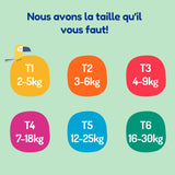 - Windelgröße 4+ 9-20 kg – Ökologische Babywaidern – natürliche Babypflege, hypoallergen, ohne Parfüm und auslaufsicher – Hermestellung in Frankreich – 126 Wegwerfwindeln – 1 Monat