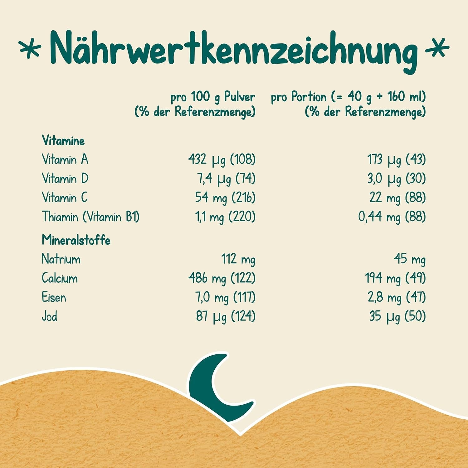 Milchbrei Milupa Gentle Start – Cerealien für Babys ohne Gluten, ohne Palmöl – Ohne Konservierungs- und Farbstoffe – Ab 5 Monaten – 4 x 400 g