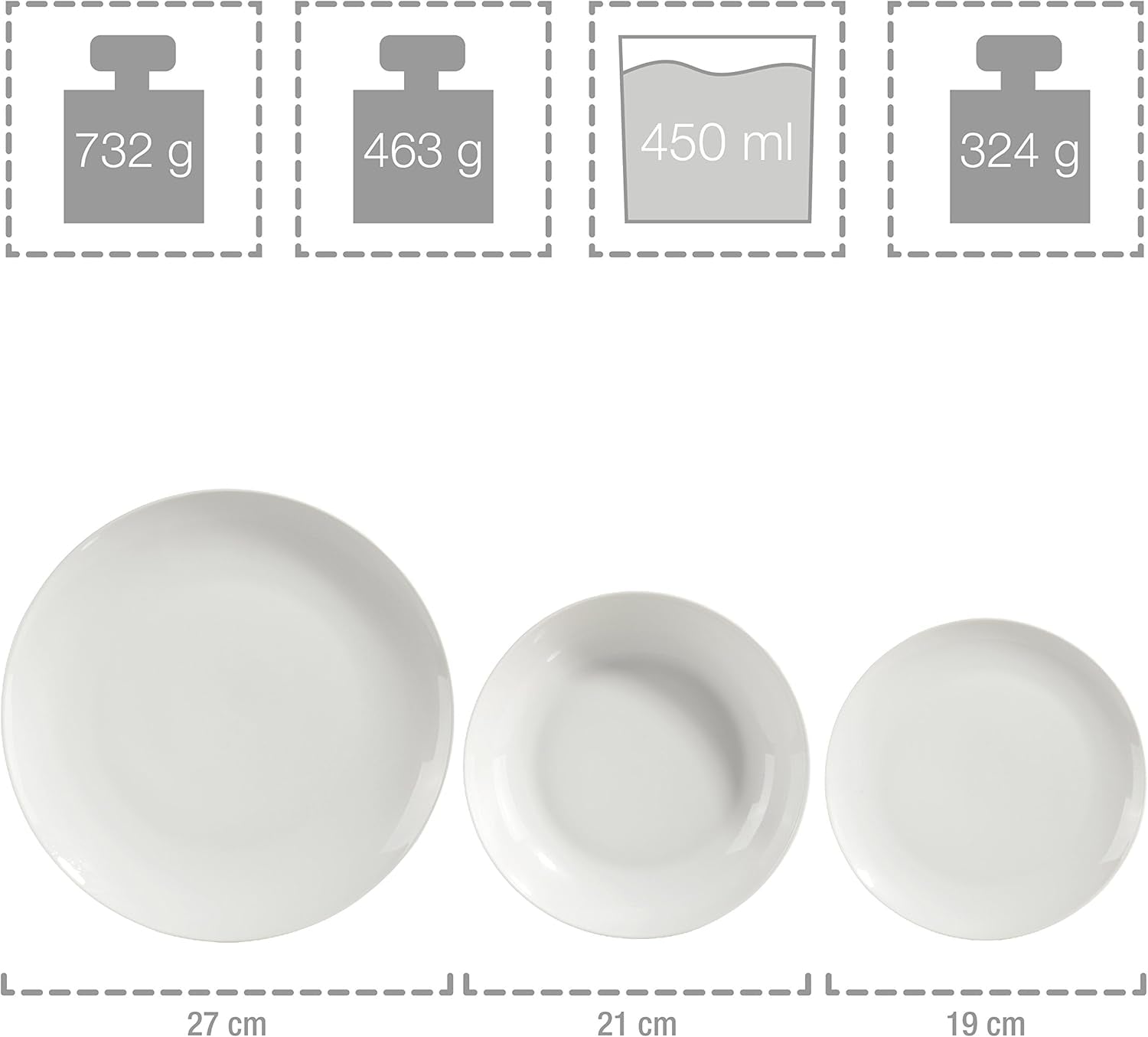 SÄNGER New Port Geschirrset, 36-teilig, für 6 Personen | DIE PREMIUM-KOLLEKTION