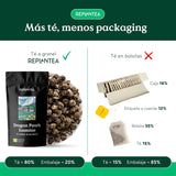Bio-Tee Jasmin Dragon Pearls (100 g) | Premium-Grüntee in Form handgerollter Jasminperlen | Teespezialität mit zartem Blütenaroma | NEU PFLANZEN