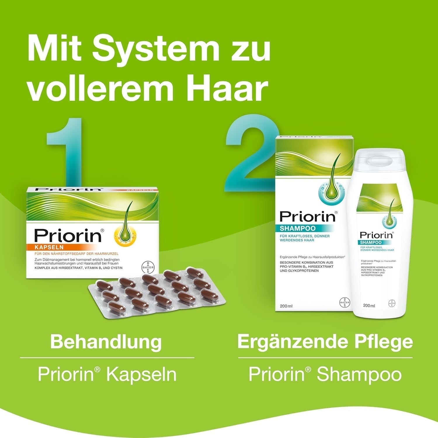 Priorin Shampoo – Haarstärkendes Shampoo – zusätzliche Pflege für schwaches, dünnes Haar – ohne Parabene und Farbstoffe – 1 x 200 ml Haarpflege Naty Shop